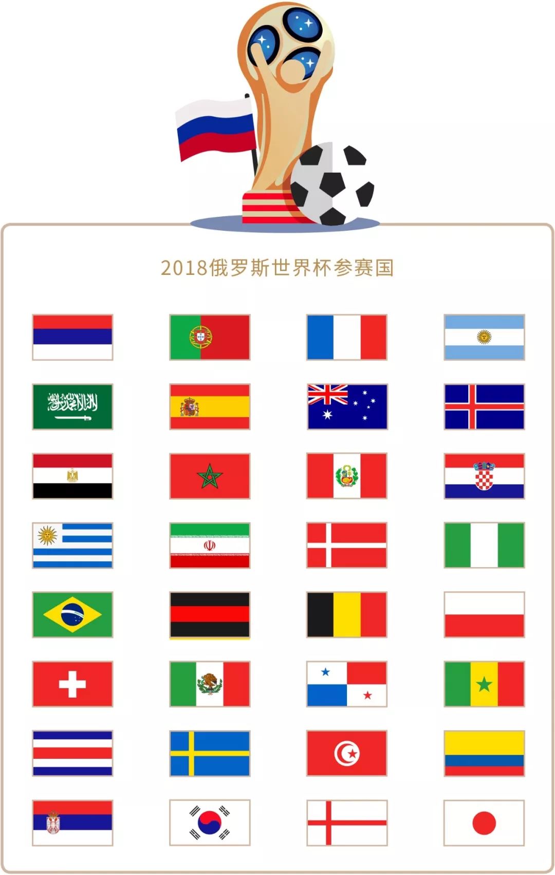 远布局更