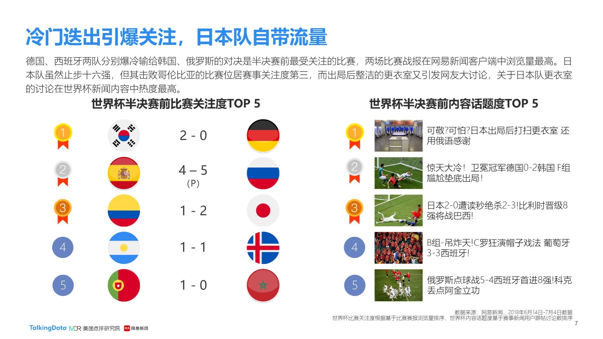 的低迷不仅